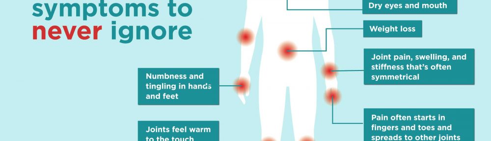 Arthritis Can Be Less